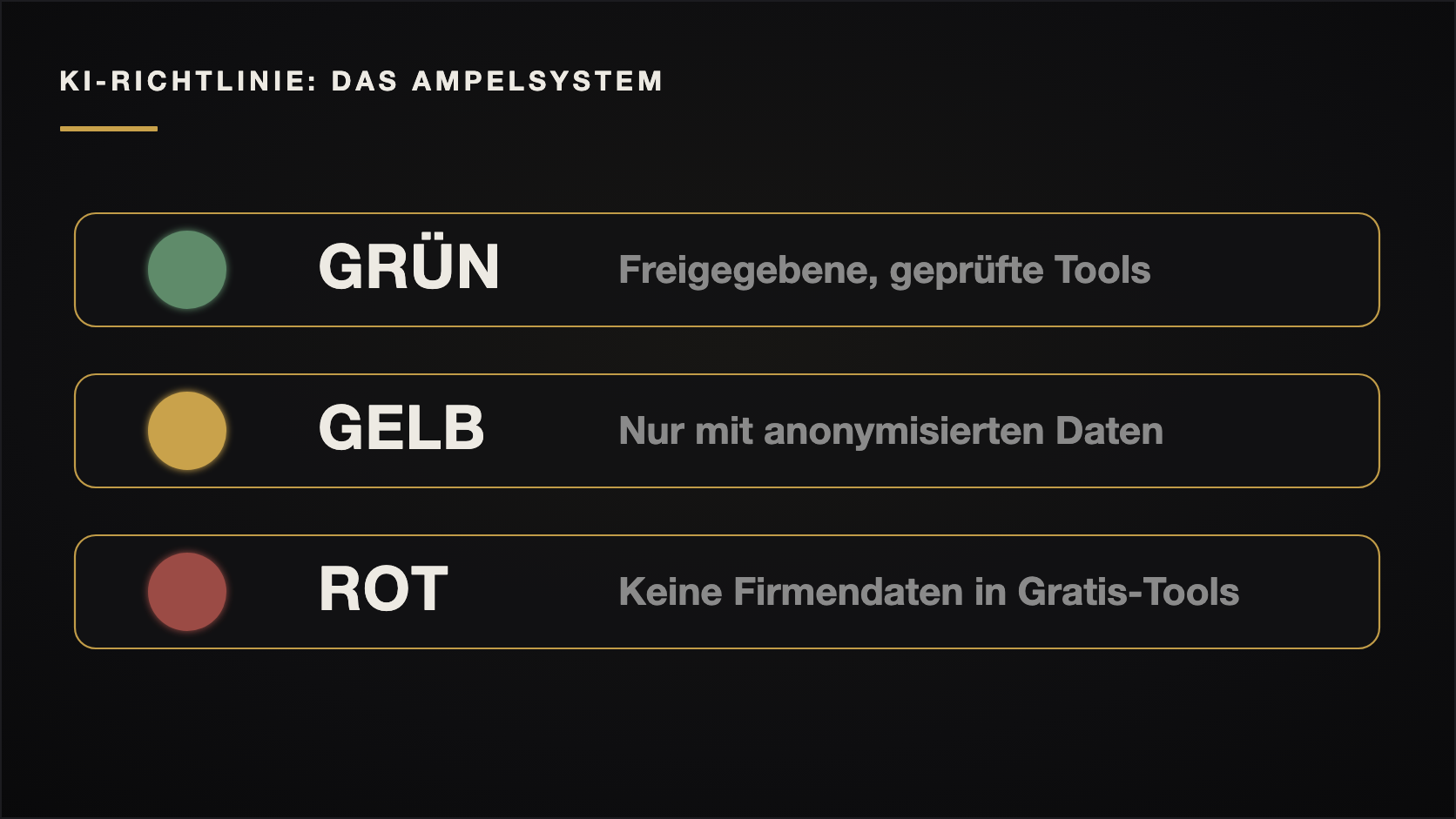 Ampelsystem einer KI-Richtlinie mit grünen, gelben und roten Anwendungsfällen